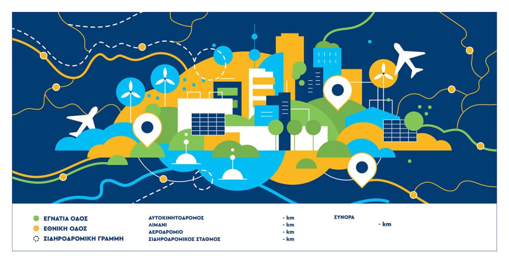 ΕΤΒΑ Επιχειρηματικά πάρκα