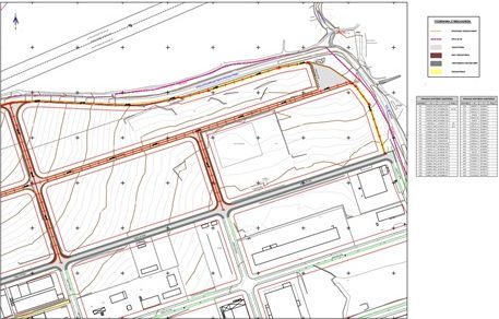 ETBA | Επιχειρηματικό Πάρκο Καβάλας